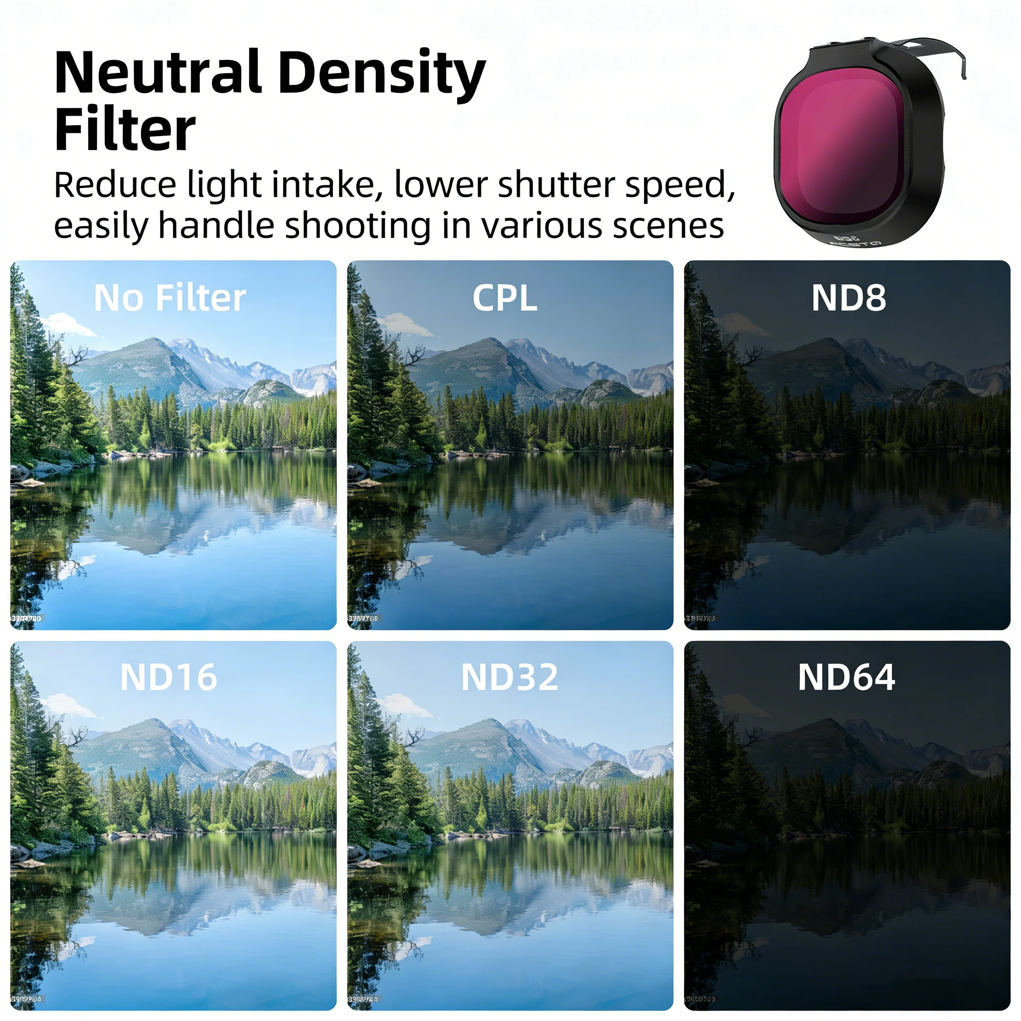 ND8 ND16 ND32 ND64 Filter Kit  - Drone Kit Build Yourself review and price
