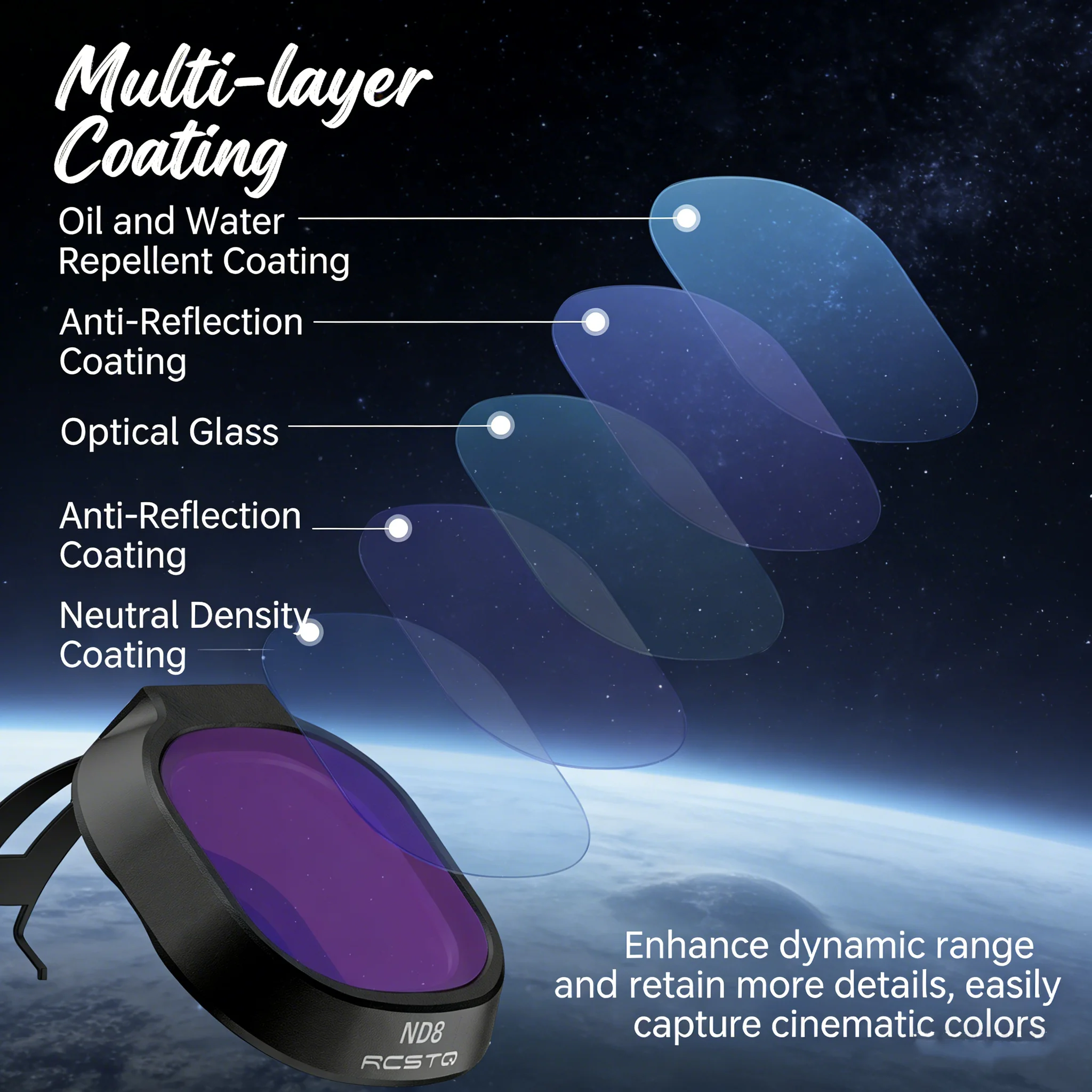 ND8 ND16 ND32 ND64 Filter Kit  - Drone Kit Build Yourself review and price