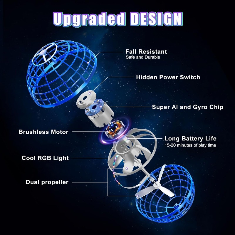 Flying Ball Orb Toys Hover Soa - Drone Kit Tricopter review and price