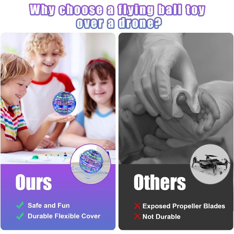 Flying Ball Orb Toys Hover Soa - Drone Kit Tricopter review and price