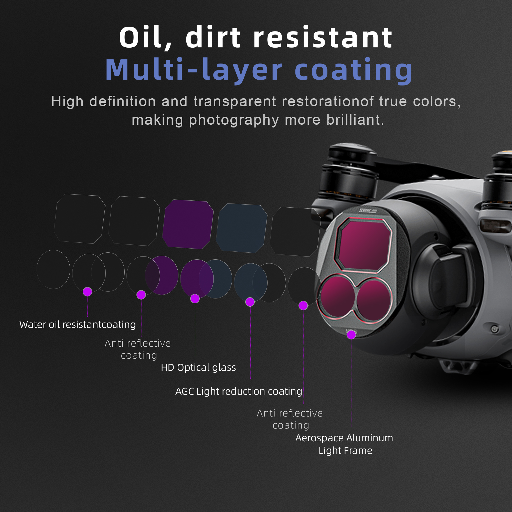 4Pcs Drone Camera ND Filters S - Drone Kit Waterproof review and price