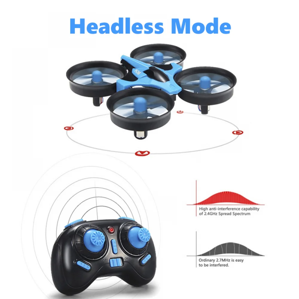 JJRC H36 Mini Rc Drone 4ch 6-A - Drone Kit Tricopter review and price
